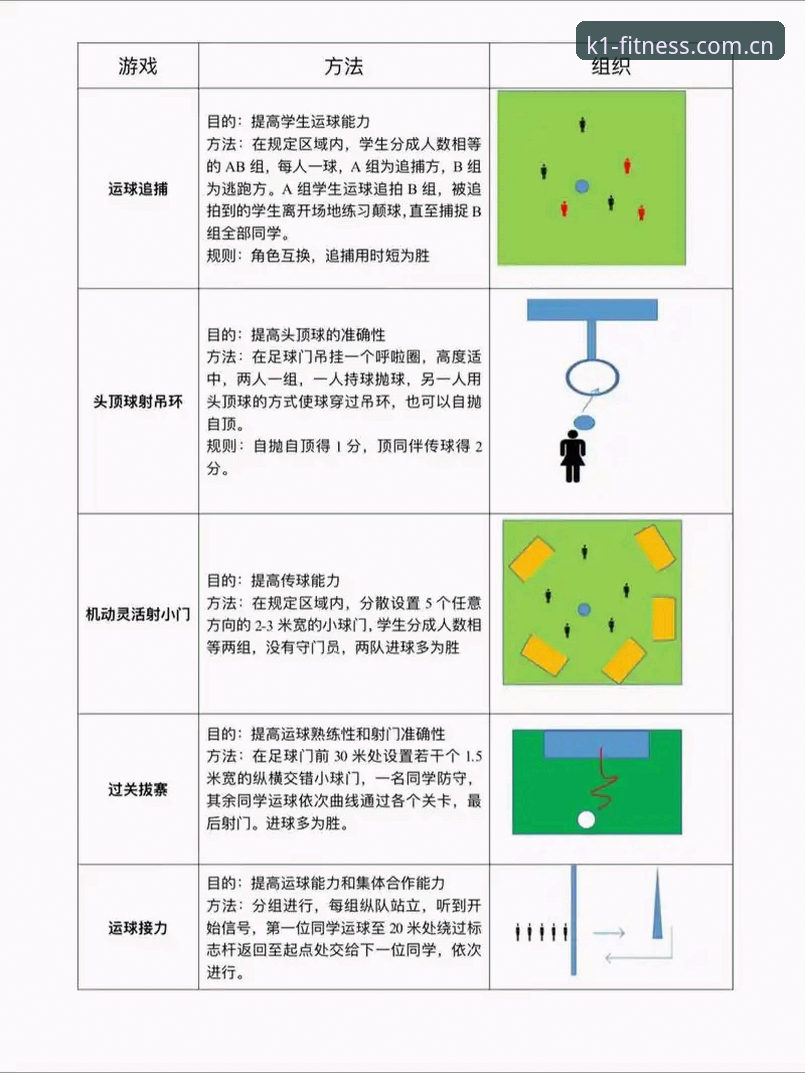 K1体育网页版操作教程：从入门到精通的高效使用指南