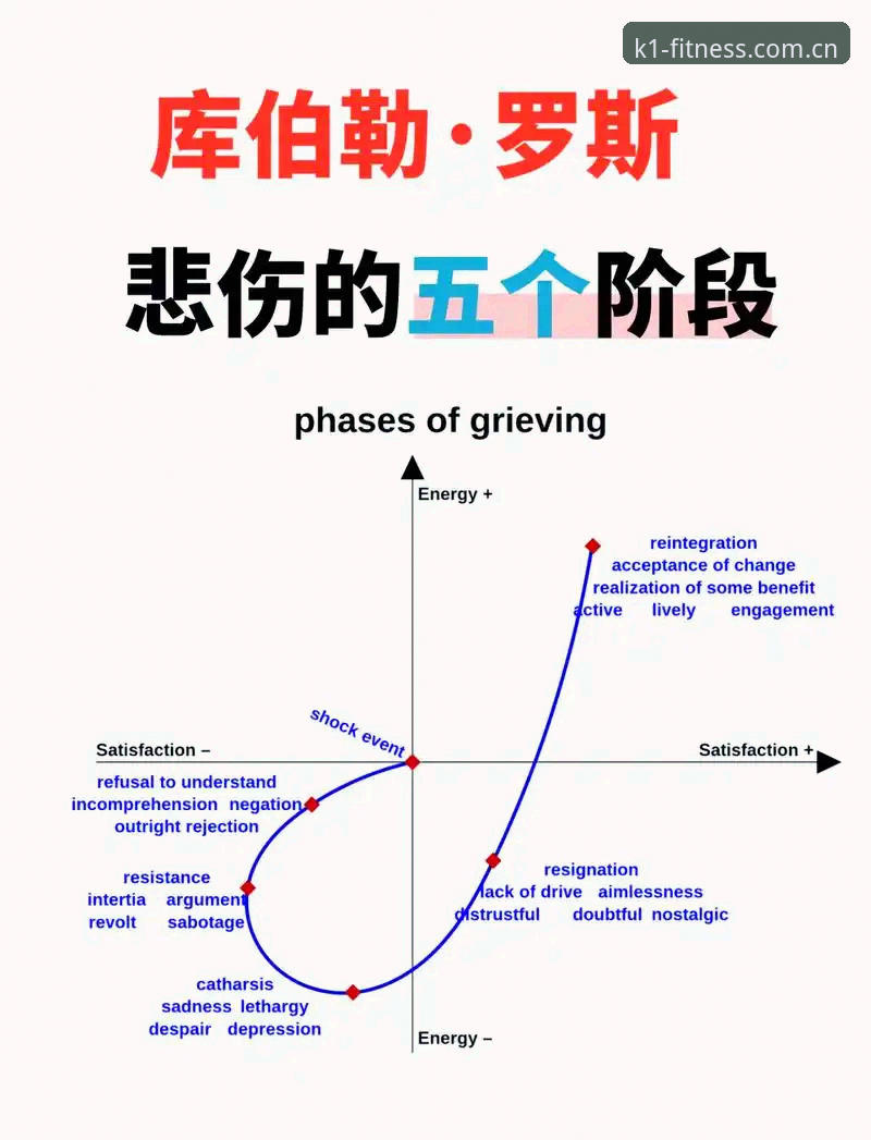 3个关键决策教训：从马赛总监贝纳蒂亚的艰难抉择看职业体育管理